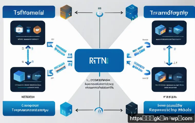 Transformer와 전통적인 NLP 모델 비교 관련 이미지 1